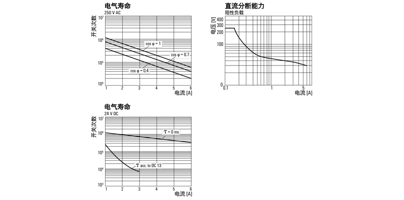 继电器产品详细目录-7.jpg