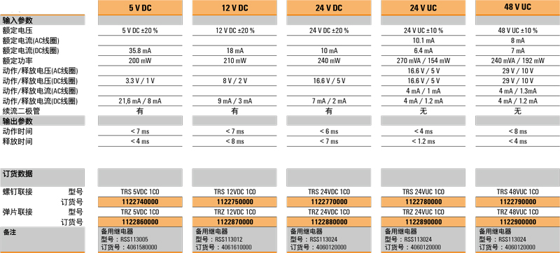 继电器产品详细目录-8.jpg